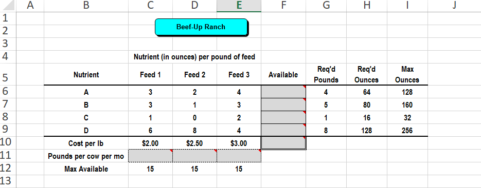 Solved The Beef-Up Ranch feeds cattle for Midwestern farmers | Chegg.com