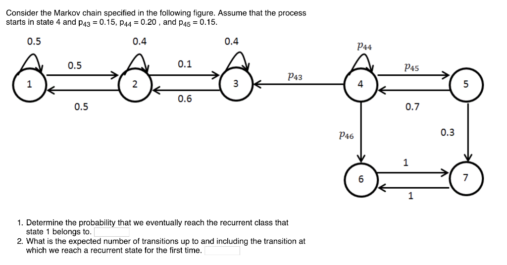 Consider the Markov chain specified in the following | Chegg.com