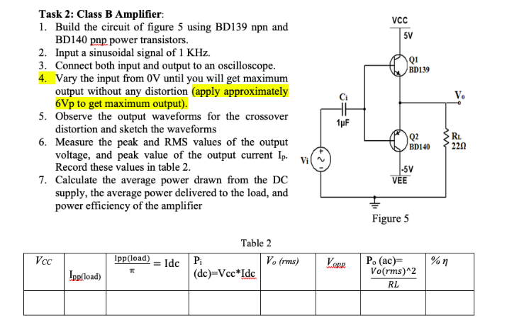 Solved Task 2: Class B Amplifier: 1. Build The Circuit Of | Chegg.com