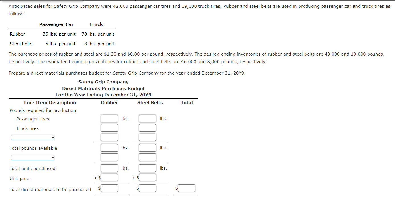 Solved The purchase prices of rubber and steel are $1.20 and | Chegg.com