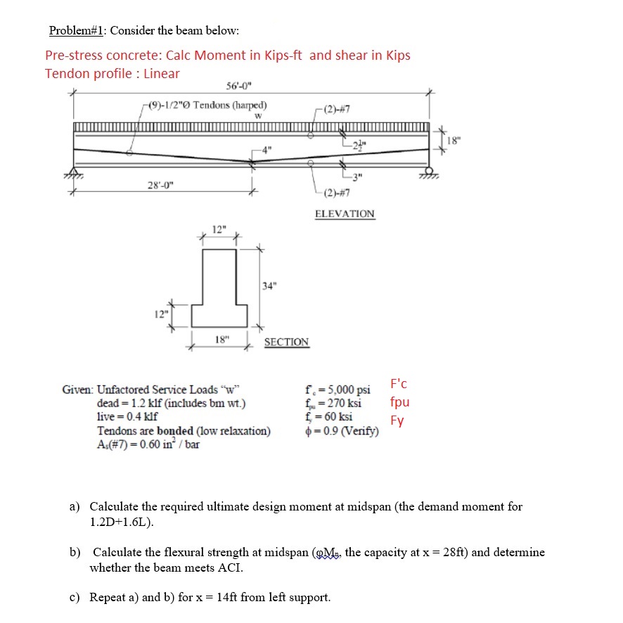 Cross Sections - Analysis - points