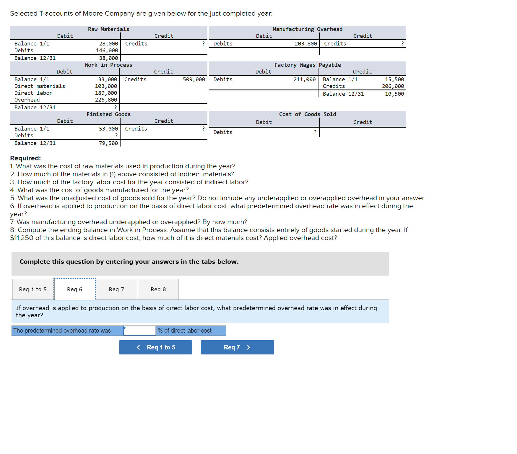 solved-selected-t-accounts-of-moore-company-are-given-below-chegg