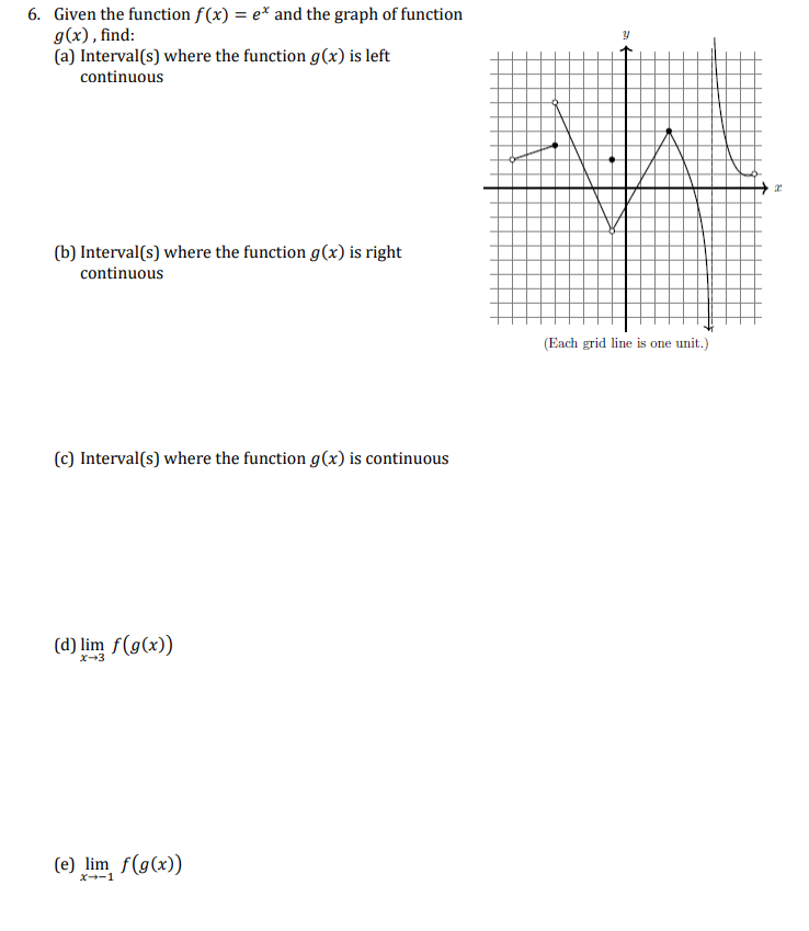 Solved 6. Given the function f(x) = ex and the graph of | Chegg.com