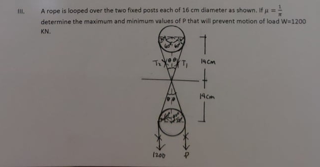 Solved III. A rope is looped over the two fixed posts each | Chegg.com