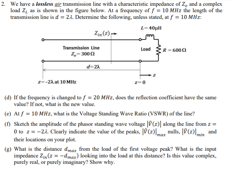 Solved 2. We have a lossless air transmission line with a | Chegg.com