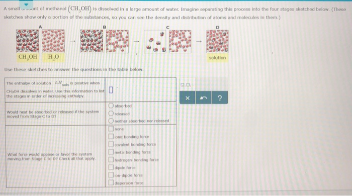 Solved A Small Uwnwunt Of Methanol (CH,OH) Is Dissolved In A | Chegg.com