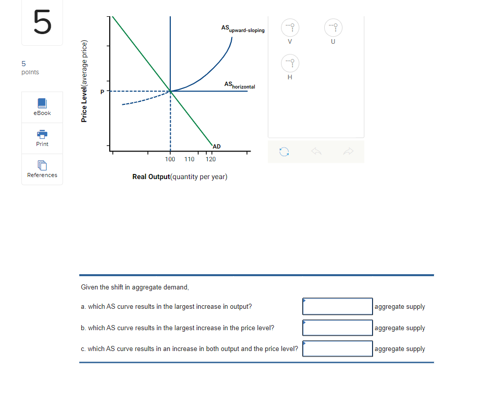 Solved Given the shift in aggregate demand, a. which AS | Chegg.com