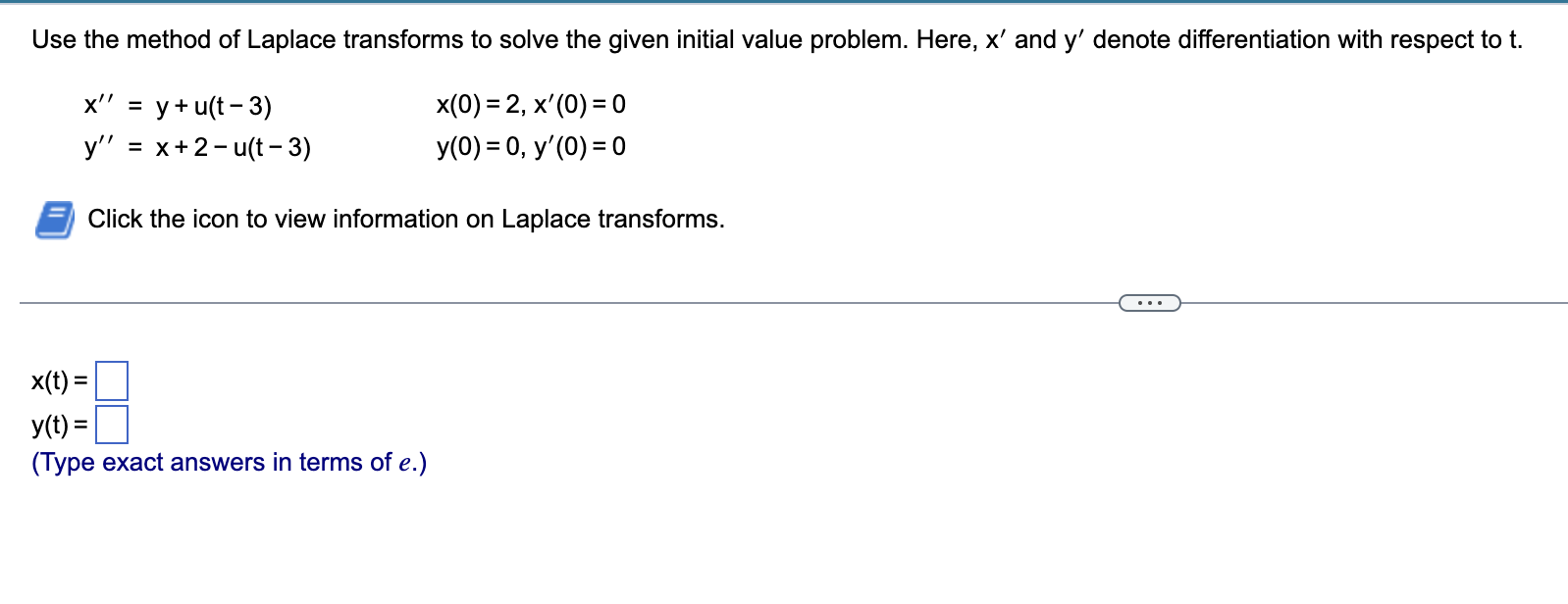 Solved Use the method of Laplace transforms to solve the | Chegg.com