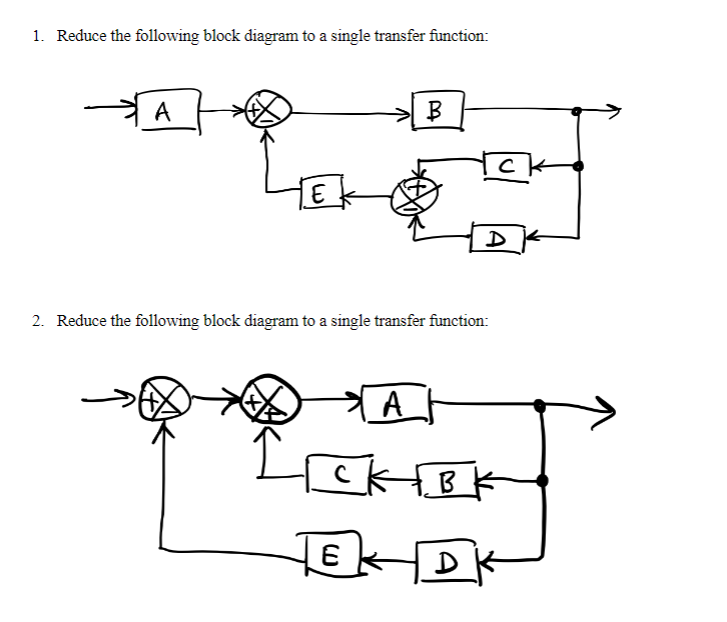 Solved 1. Reduce the following block diagram to a single | Chegg.com