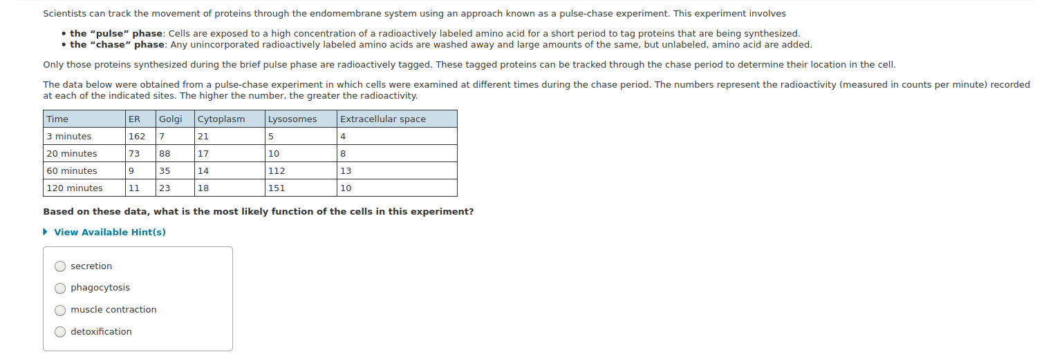 Scientists can track the movement of proteins through | Chegg.com