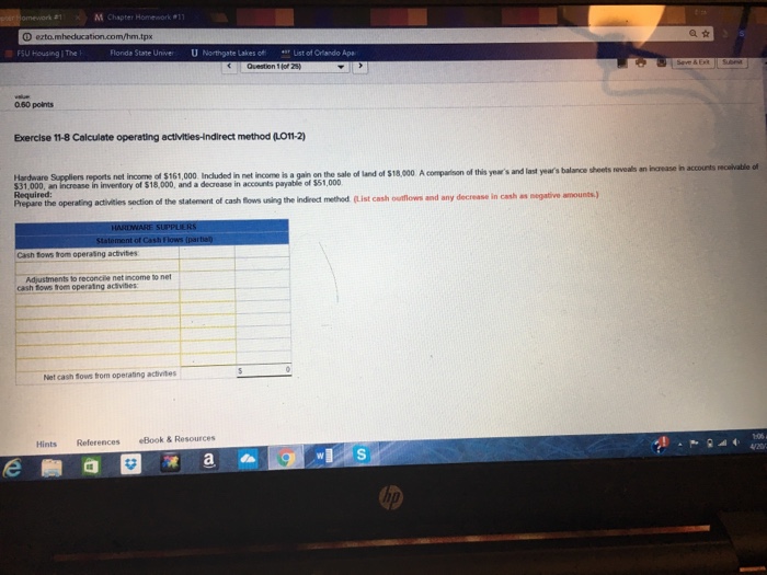 Solved Hardware Suppliers Reports Net Of 161,000,...