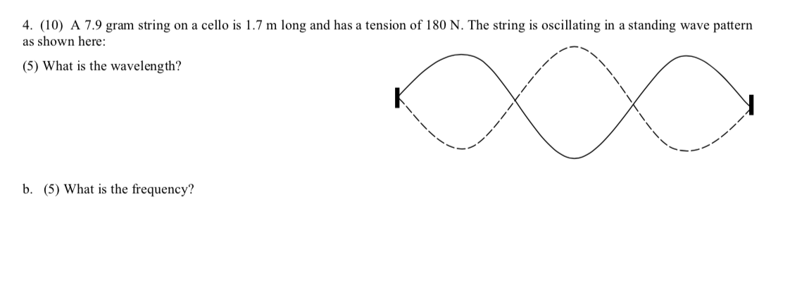 wave patterns physics