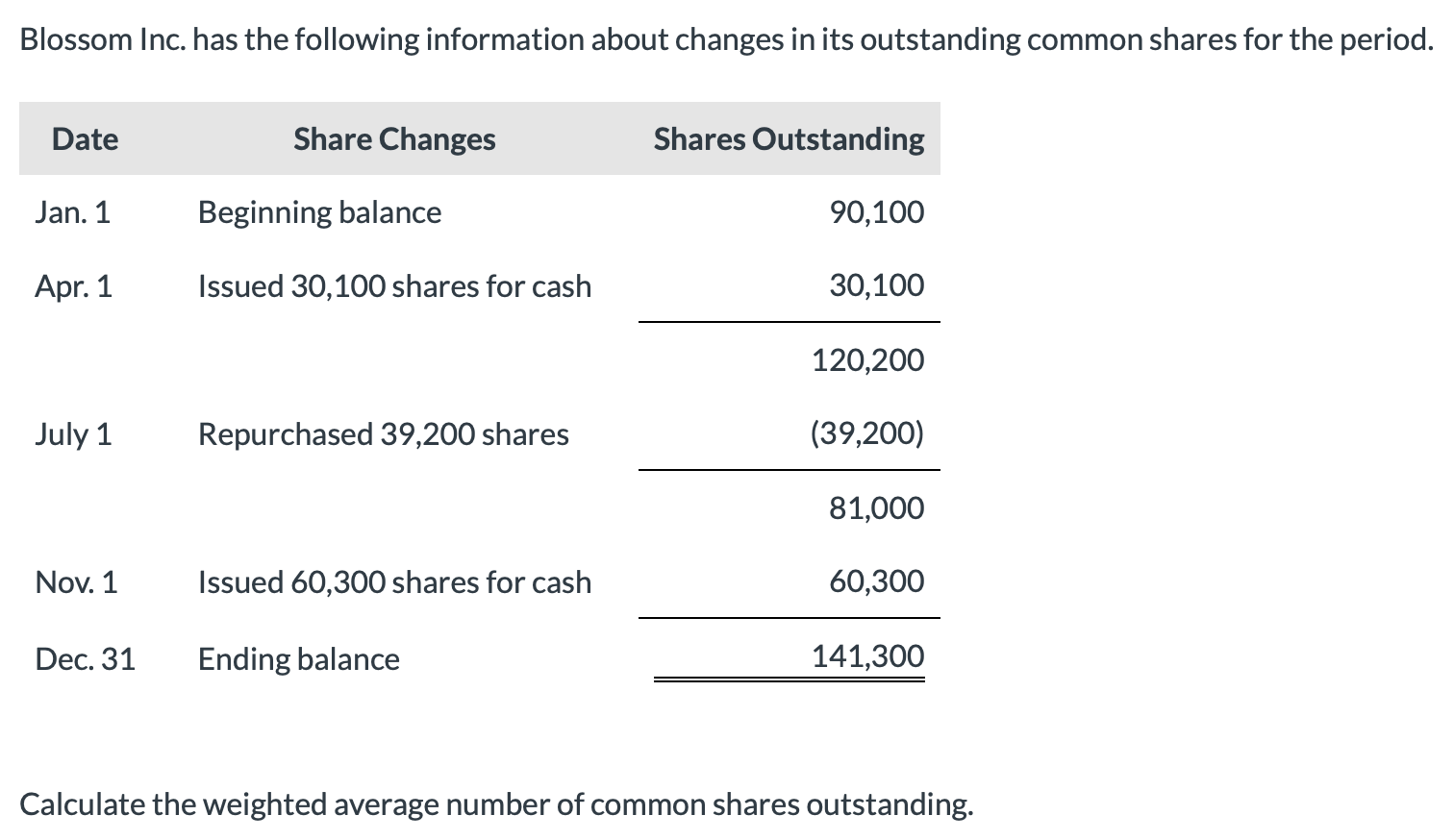 Храм перенесення мощей святого миколая