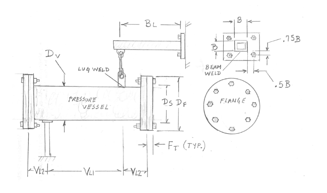 1. Determine a thickness for the cylindrical portion