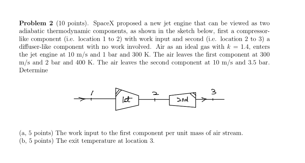 Solved Problem 2 (10 points). SpaceX proposed a new jet | Chegg.com