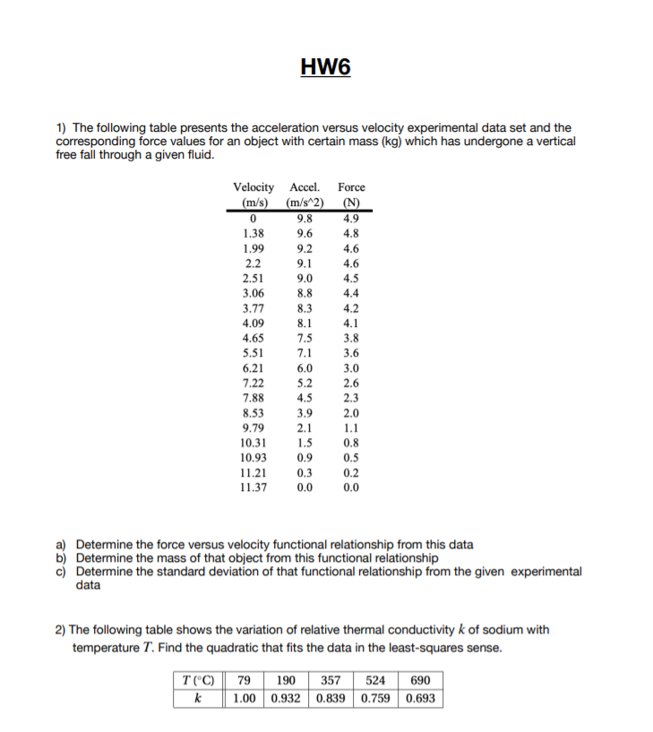 Solved Hw6 1 The Following Table Presents The Acceleration Chegg Com