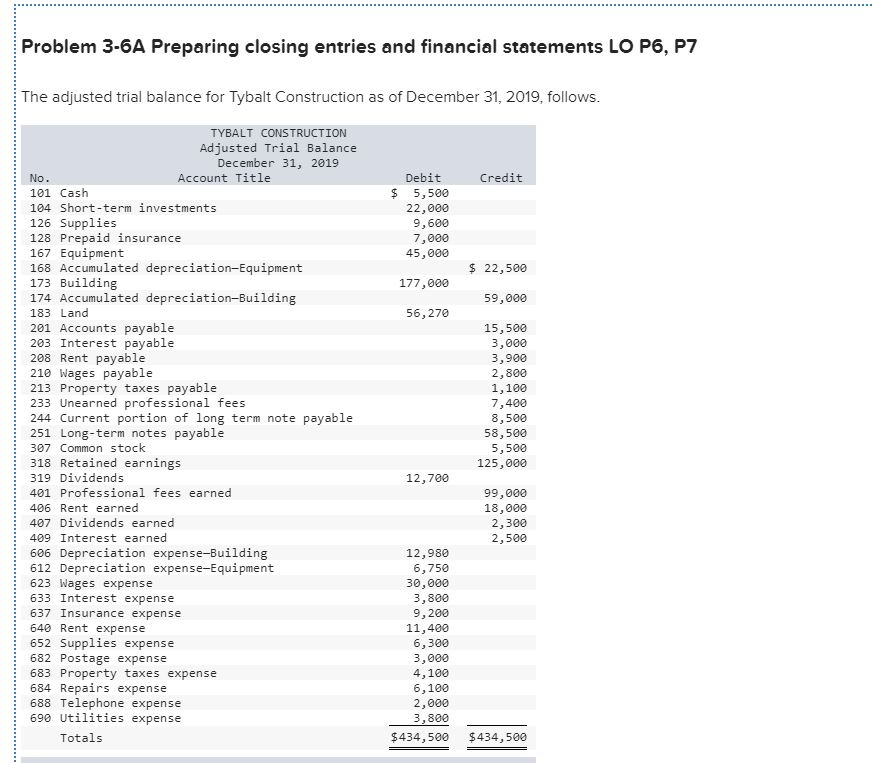 formidable-post-closing-trial-balance-definition-hbc-financial-statements