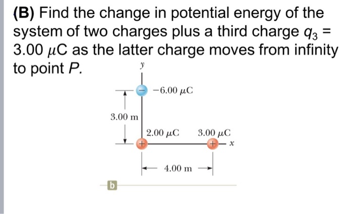 Solved Example 1: A Charge Q1 2.00 μC Is Located At The | Chegg.com