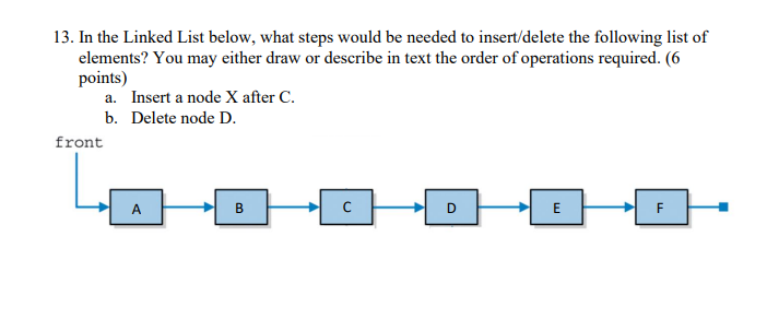 Solved 13. In the Linked List below, what steps would be | Chegg.com