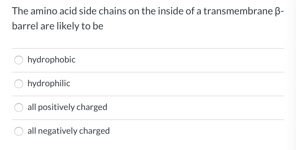 Solved The Amino Acid Side Chains On The Inside Of A Tran Chegg Com