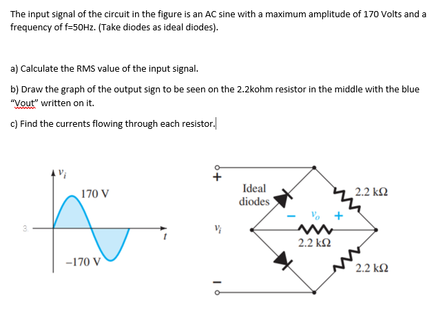 Solved The input signal of the circuit in the figure is an | Chegg.com