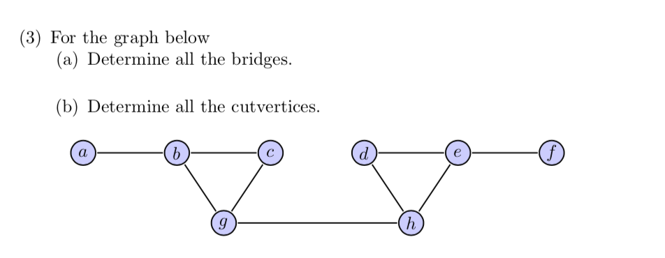 Solved (3) For the graph below (a) Determine all the bridges | Chegg.com