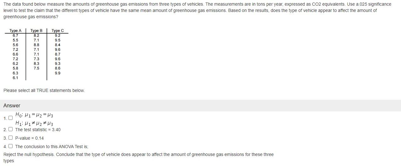 Solved level to test the claim that the different types of | Chegg.com