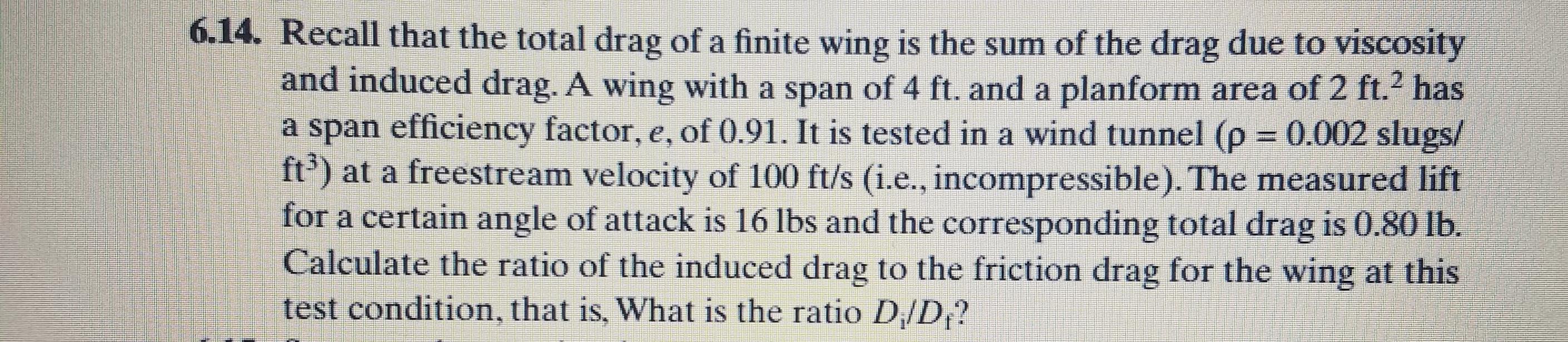 Solved 6.14. Recall that the total drag of a finite wing is | Chegg.com