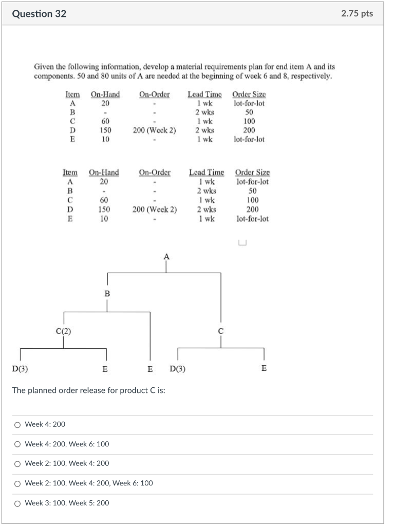 Solved Question 32 2.75 pts Given the following information, | Chegg.com