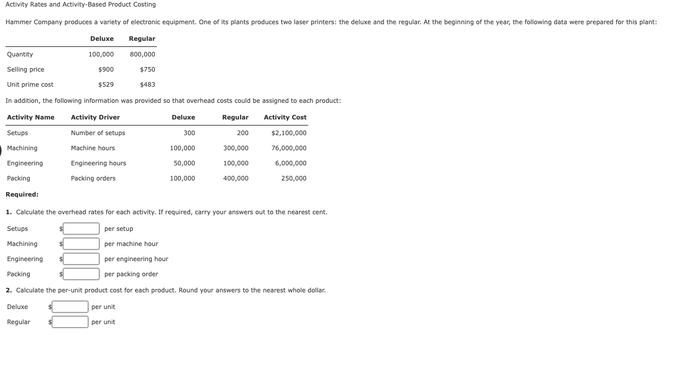 Solved Activity Rates and ActivityBased Product Costing