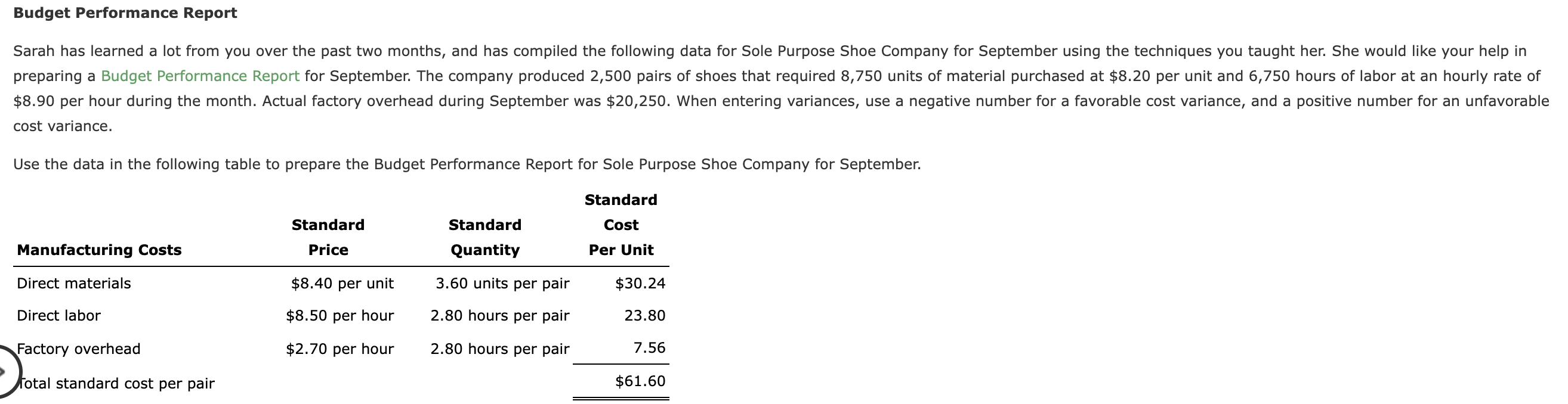 Solved Sole Purpose Shoe Company Sole Purpose Shoe Company