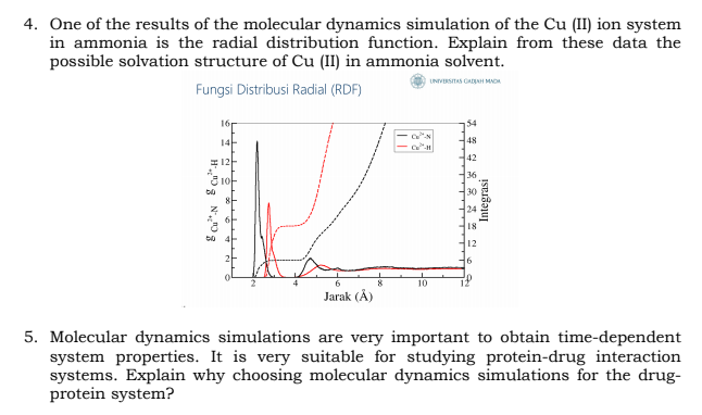 4. One of the results of the molecular dynamics | Chegg.com