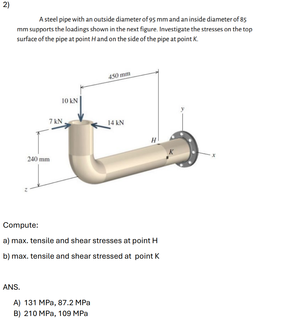 Solved A steel pipe with an outside diameter of 95 ﻿mm and | Chegg.com