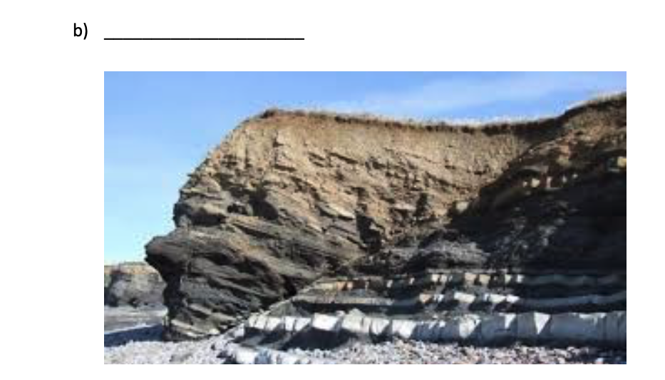 Solved Identify the type of fault, label the hanging wall