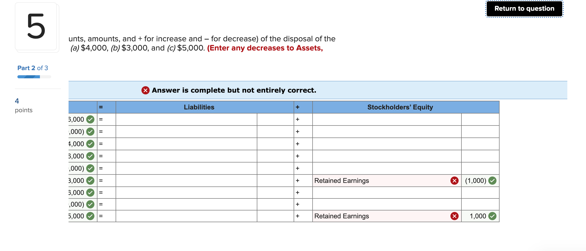 Solved Required Information E9-11 (Algo) Demonstrating The | Chegg.com