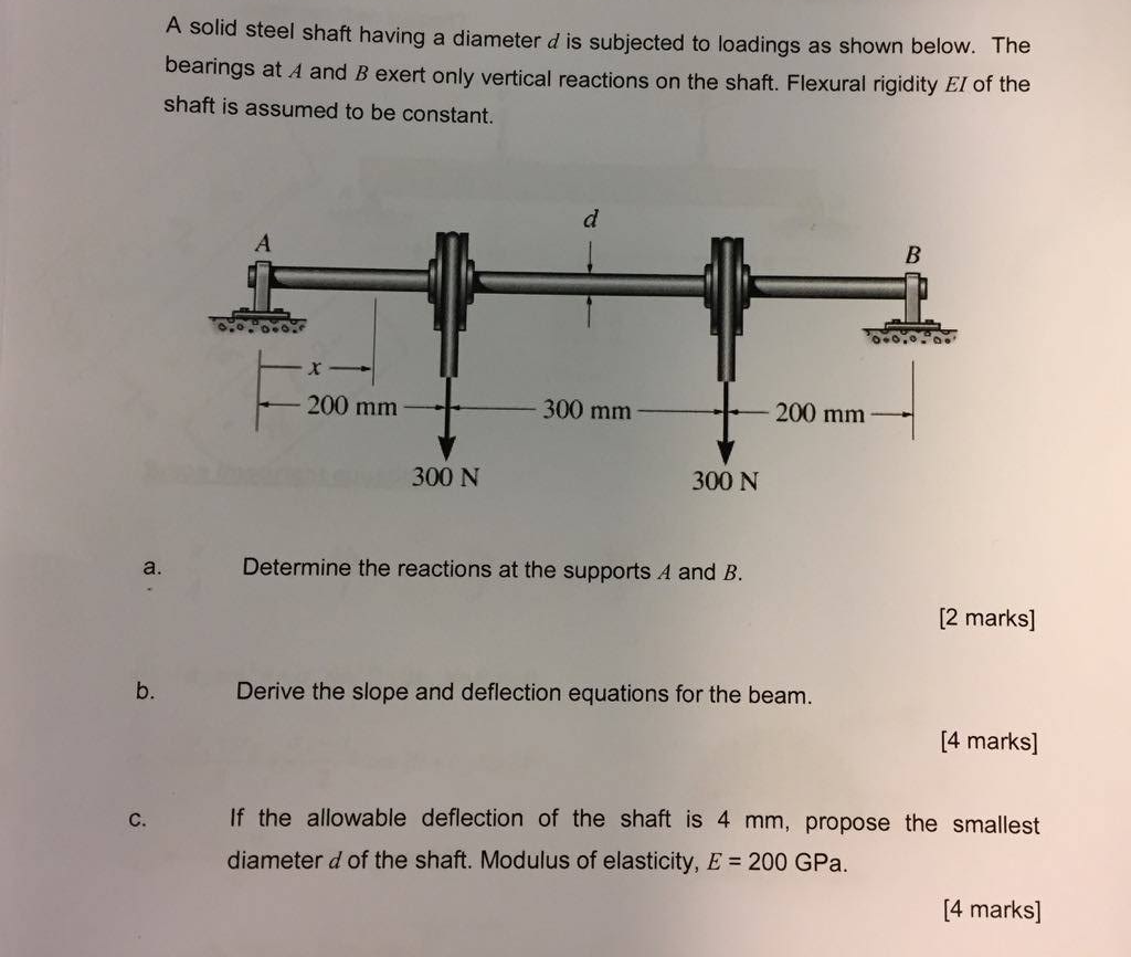 Solved A solid steel shaft having a diameter d is subjected | Chegg.com