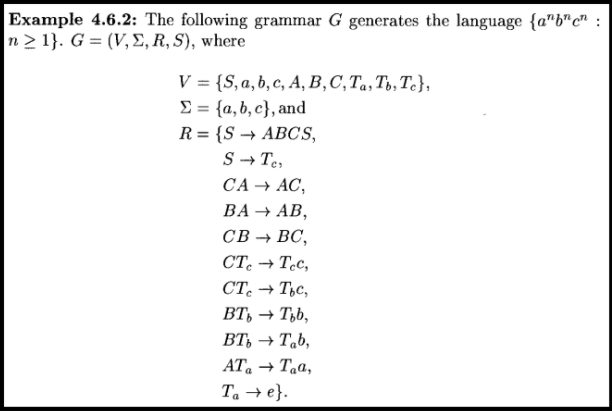 Solved Example 4 6 2 The Following Grammar G Generates T Chegg Com