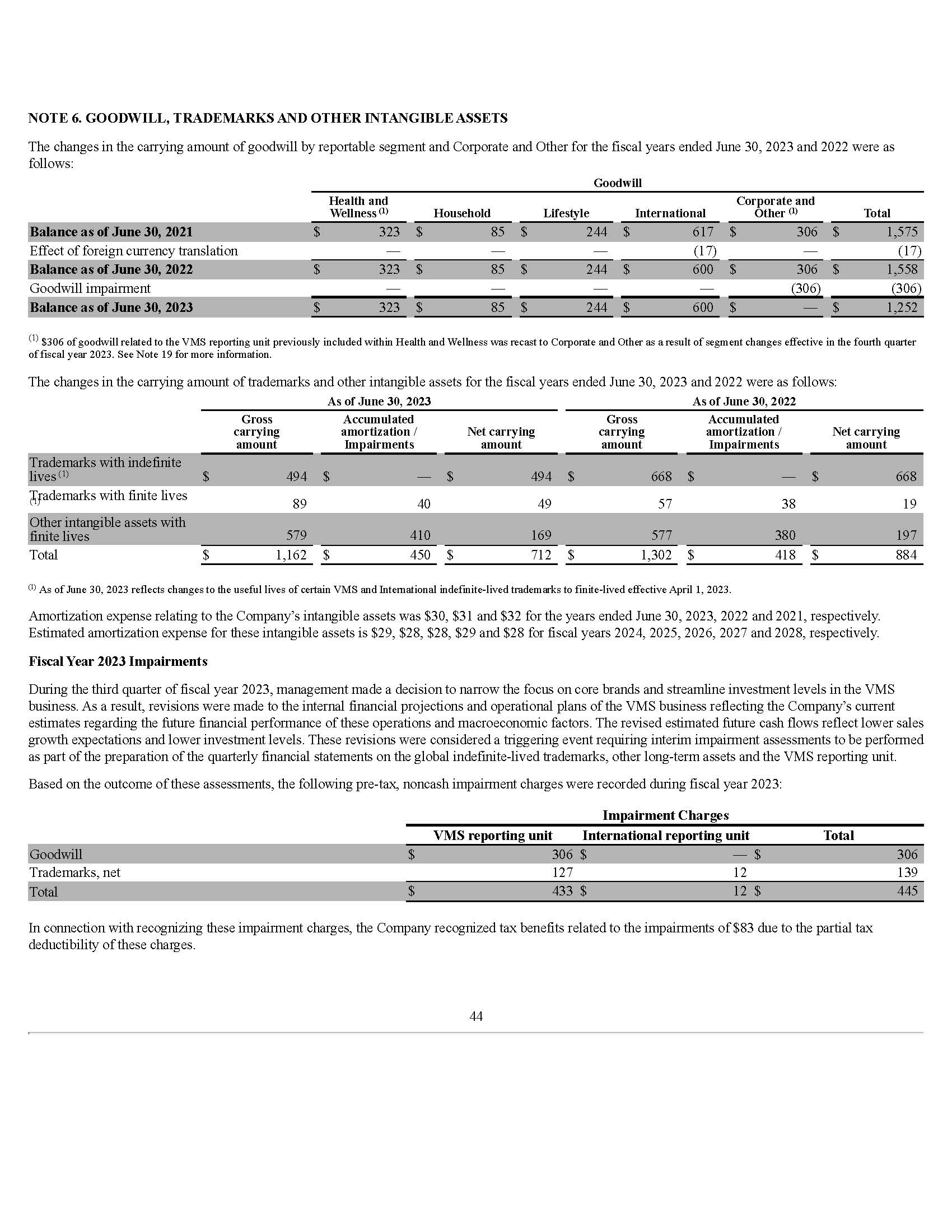 Income Statement – Vertical Analysis - The Clorox | Chegg.com
