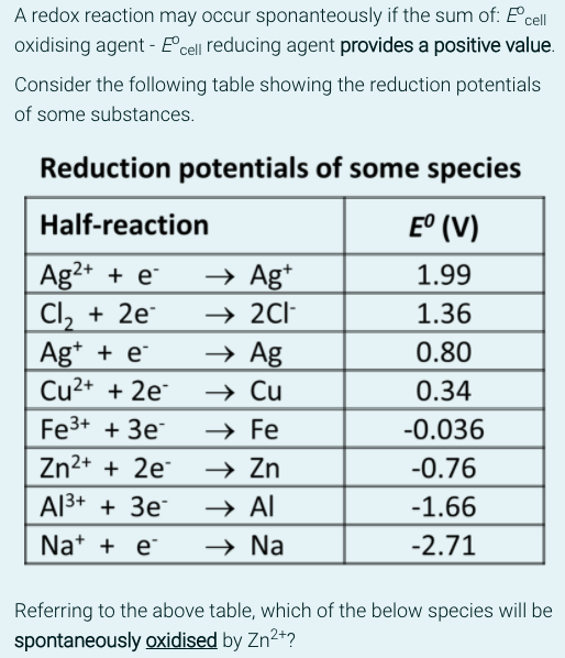 Solved A redox reaction may occur sponanteously if the sum | Chegg.com