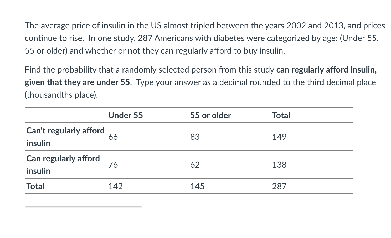 Solved The average price of insulin in the US almost tripled
