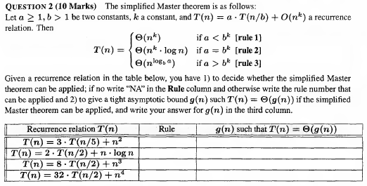Solved QUESTION 2 (10 Marks) Let a 2 1,b> 1 be two | Chegg.com