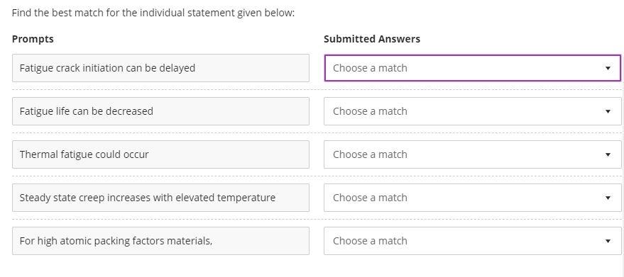 Solved Find the best match for the individual statement | Chegg.com