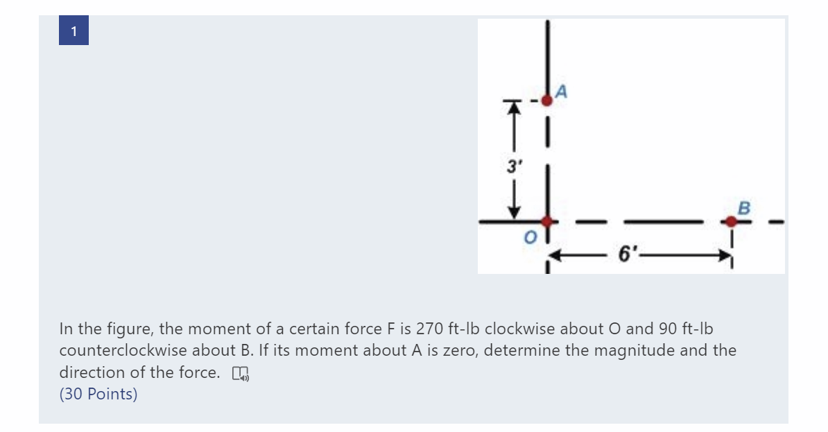 Solved In The Figure Assuming Clockwise Moments As Chegg