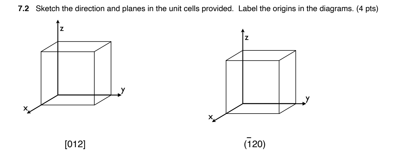 Solved 7.2 Sketch the direction and planes in the unit cells | Chegg.com