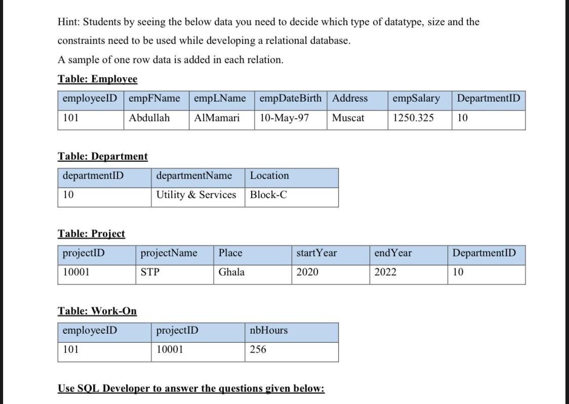 Solved Write structured PL/SQL program (procedure, function | Chegg.com