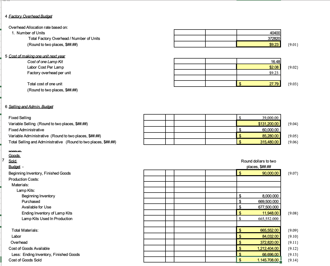 Solved Complete The Following Budgets 1 Production Budget | Chegg.com