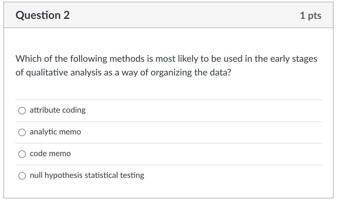 Solved Question 2 1 pts Which of the following methods is | Chegg.com
