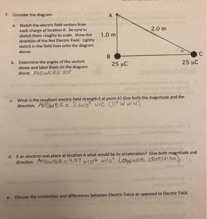 Solved ELECTRIC FIELDS: the answers for each part are | Chegg.com