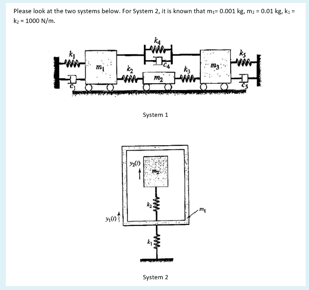 Solved Please look at the two systems below. For System 2, | Chegg.com