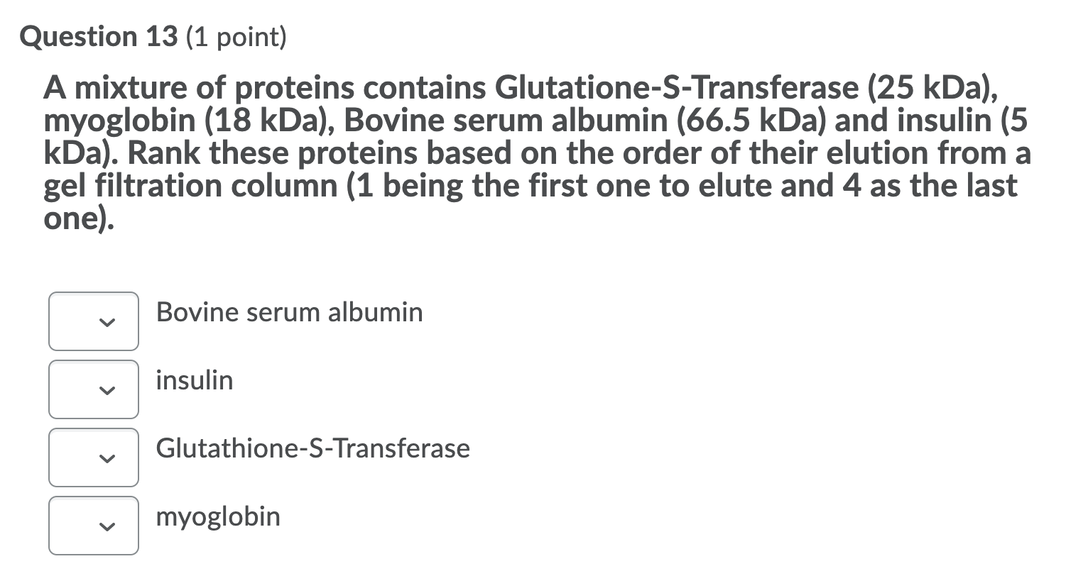 glutathione column pC6-2/caspase-6 system to purify glutathione-S-transferase-free recombinant  fusion proteins expressed in Escherichia coli